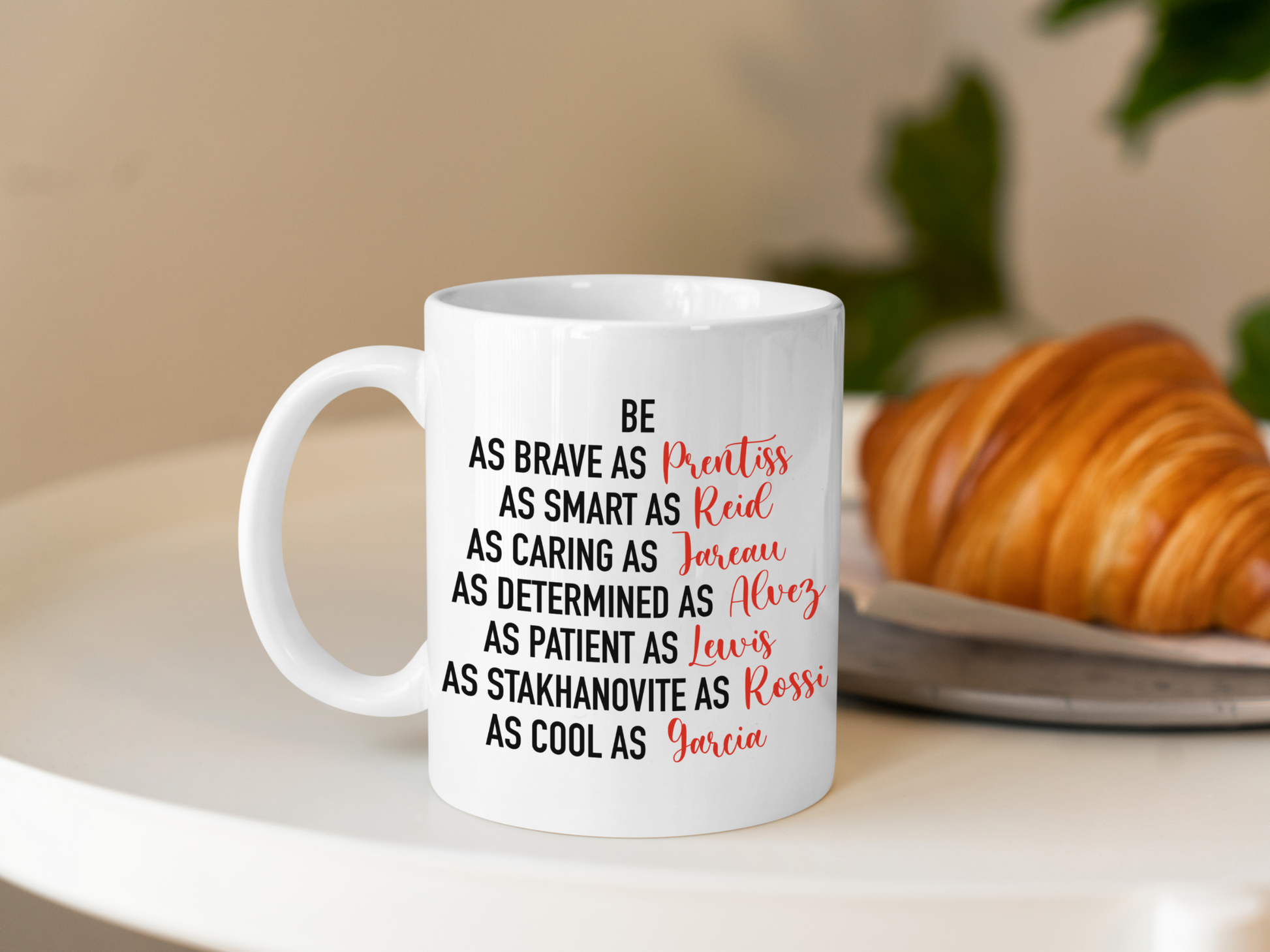 A white ceramic mug with the text about the Characters on Criminal Minds on the front. This is a 10oz mug which is perfect for fans of the series Criminal Minds. Made and sold by Krissi's Creations. 
Prentiss, Reid, Jareau, Alvez, Lewis, Rossi, Garcia.